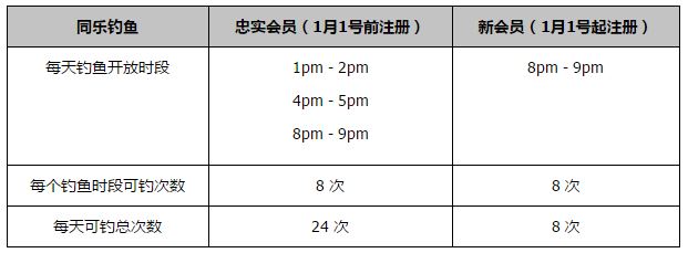 本轮意甲联赛那不勒斯客场0-1负于尤文，近七年来首次遭遇三连败。